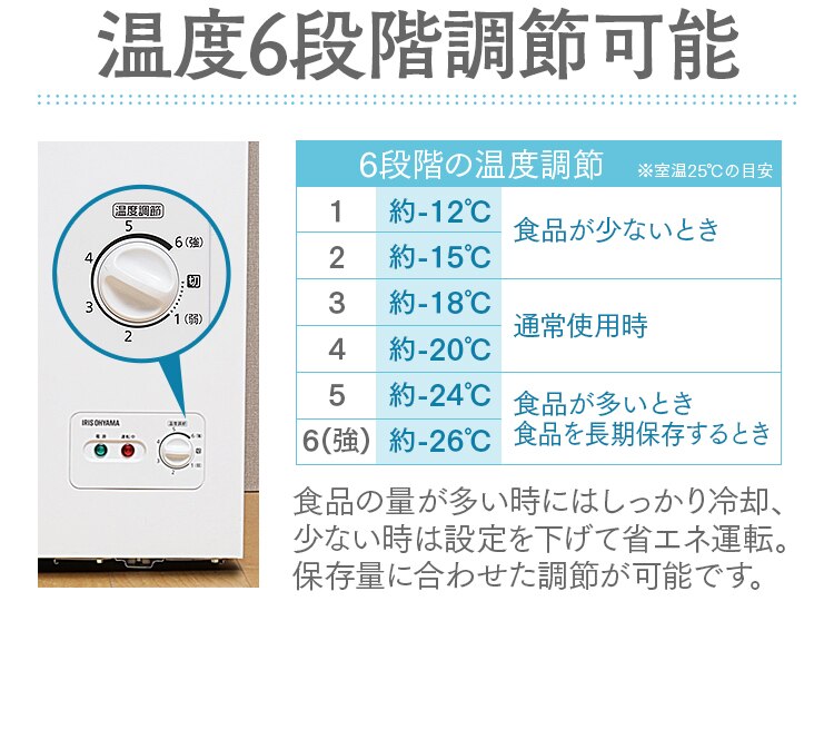 【訳あり】ノンフロン チェストフリーザー 100L ホワイト ICSD-10A-W11