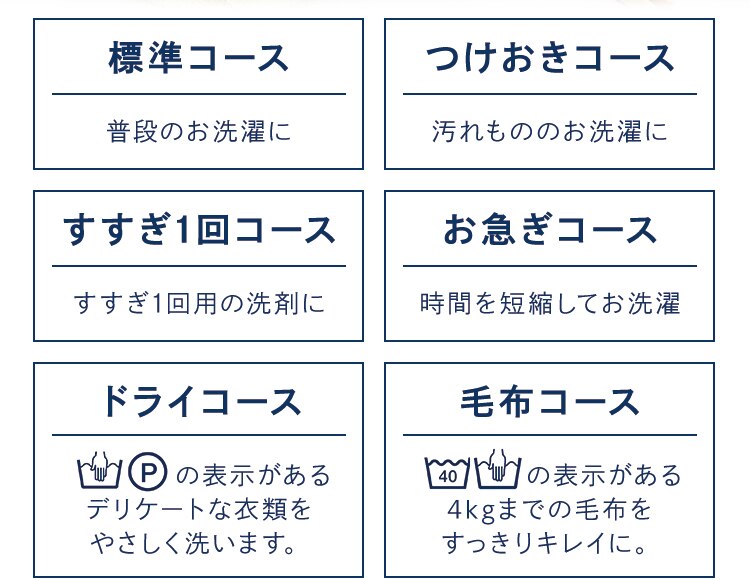 洗濯機 10kg 洗剤自動投入 ガチ落ち大水流洗浄 ガラストップ 二人暮らし ファミリー向け IAW-T100112