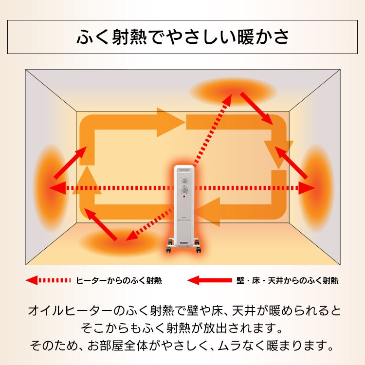 ウェーブ型オイルヒーター メカ式 ホワイト KIWH2-1210D-W9