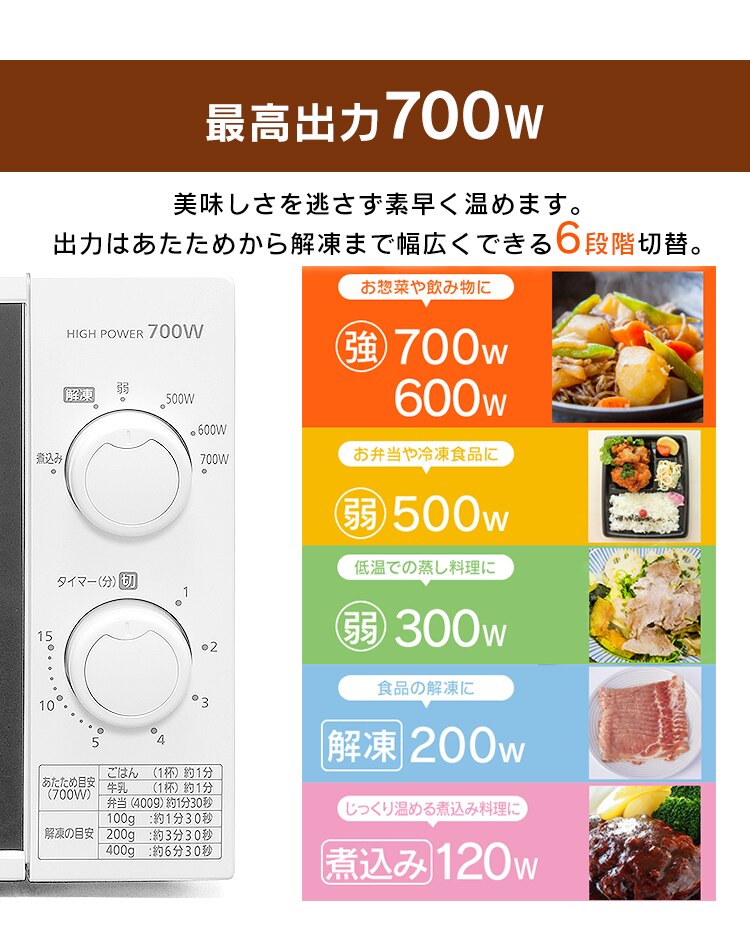 【訳あり】単機能レンジ ターンテーブル 17L ホワイト  60Hz／西日本4