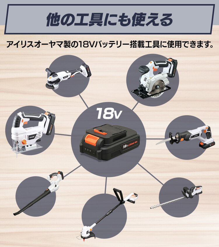 【9%OFF】電動ノコギリ 丸のこ 18V 充電式 バッテリー付き JSC14021