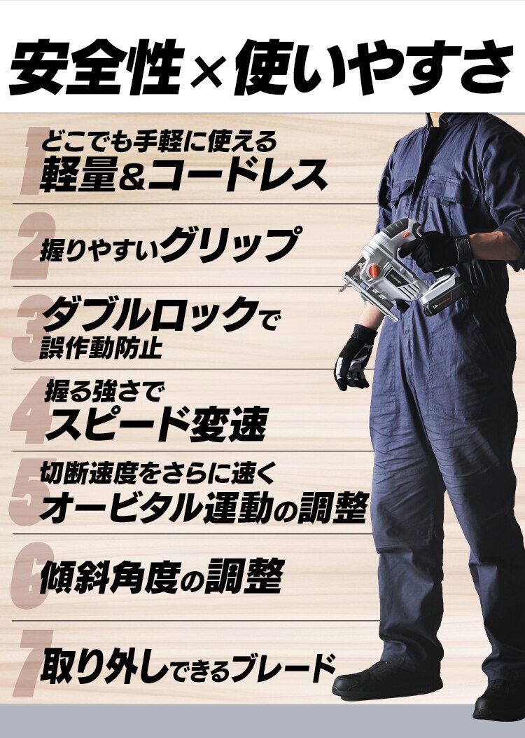 【15%OFF】 電動ノコギリ 糸のこ ジグソー 18V 充電式 バッテリー付き JJS1816