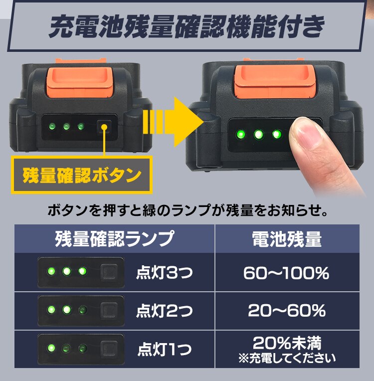 【15%OFF】 電動ノコギリ 糸のこ ジグソー 18V 充電式 バッテリー付き JJS18122