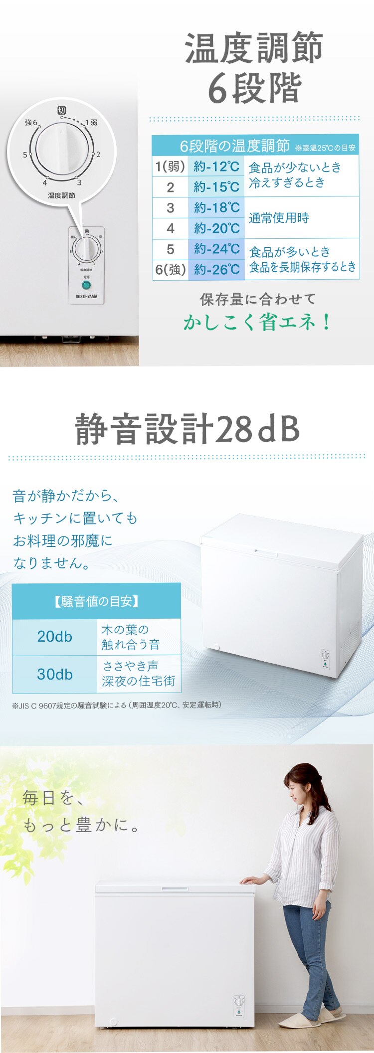 【訳あり】冷凍庫 198L 上開き ICSD-20A-W5
