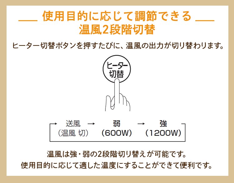 セラミックヒーター 人感センサー JCH-126T-W ホワイト16