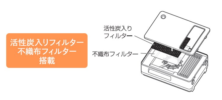 人感センサー付きセラミックファンヒーター マイコン式 ホワイト KJCH-126T-W24