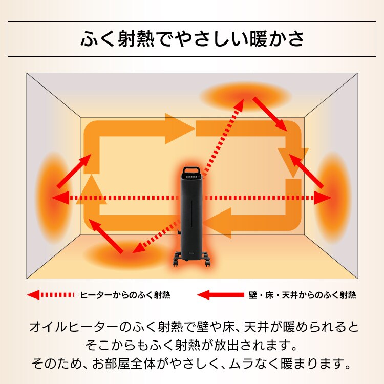 ウェーブ型オイルヒーター マイコン式 24h入切タイマー付 ブラック KIWHD-1210M-B【前払い不可】【代引き不可】【同梱不可】13
