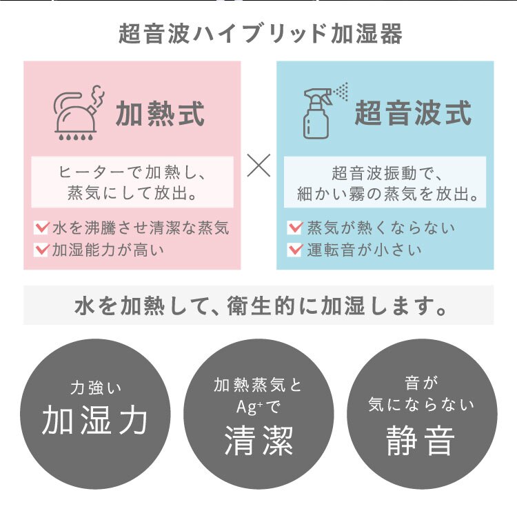 加湿器 ハイブリット式 木造6畳 / 洋室10畳 イオン搭載 タンク容量4.5L KHDK-35-TM 木目5
