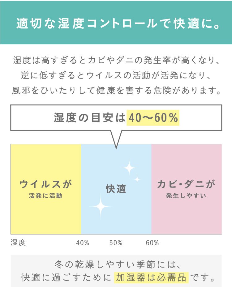 ハイブリッド式 加湿器 KHDK-35-TM 木目　13