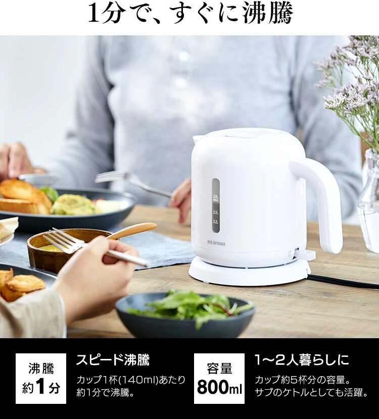 1分ですぐに沸騰