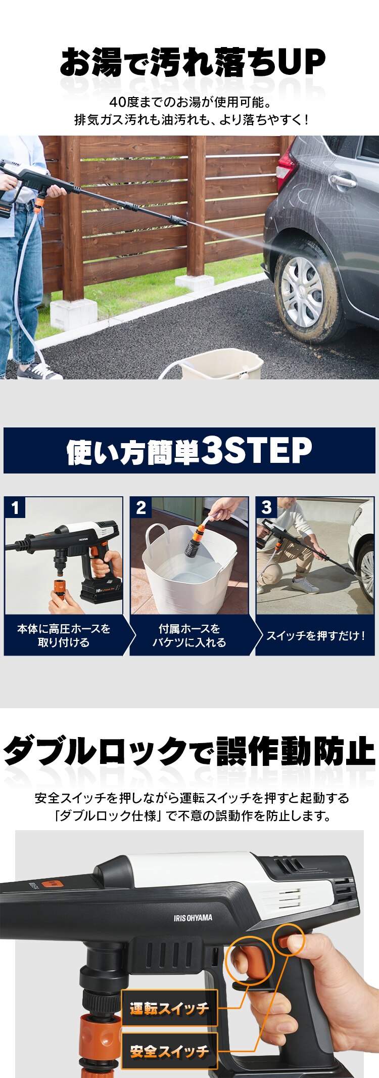 【収納BOXセット】高圧洗浄 ハンディウォッシャー 充電式 ホワイト JHW-201 5