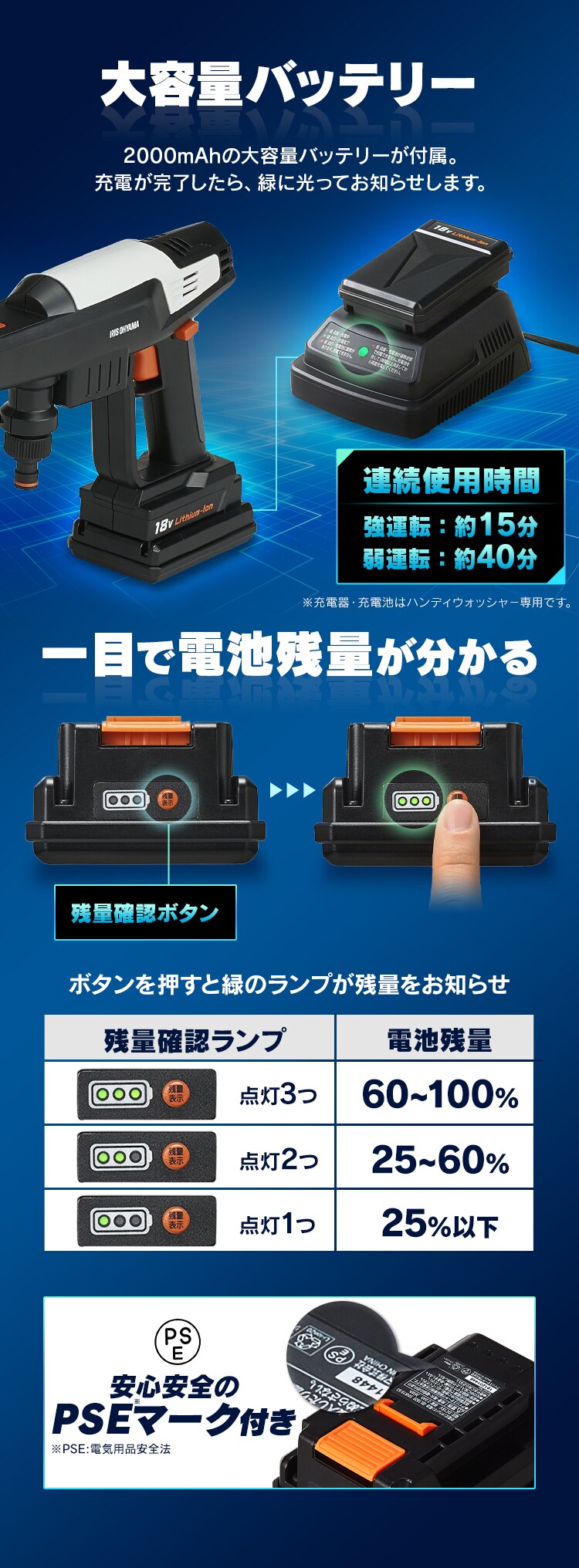 【収納BOXセット】高圧洗浄 ハンディウォッシャー 充電式 ホワイト JHW-201 7