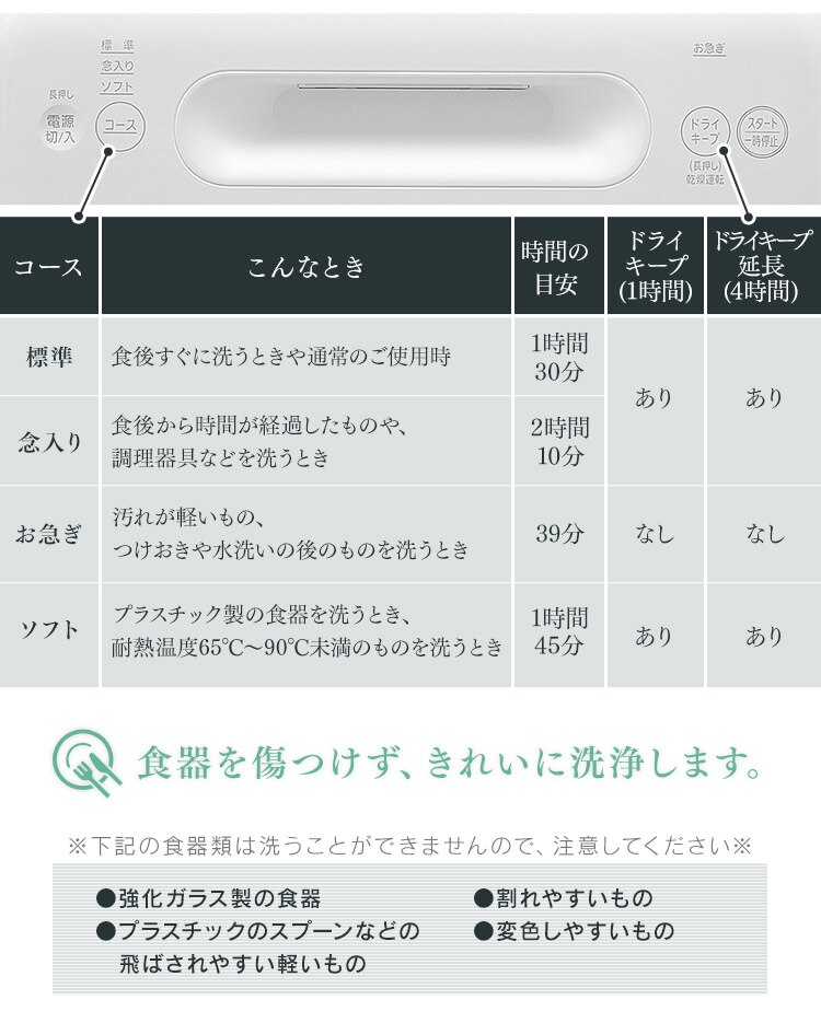 食洗器 食器洗い乾燥機 1~3人用 ISHT-5000-W ホワイト7