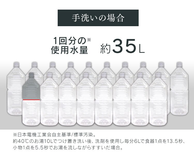 食洗器 食器洗い乾燥機 1~3人用 ISHT-5000-W ホワイト9
