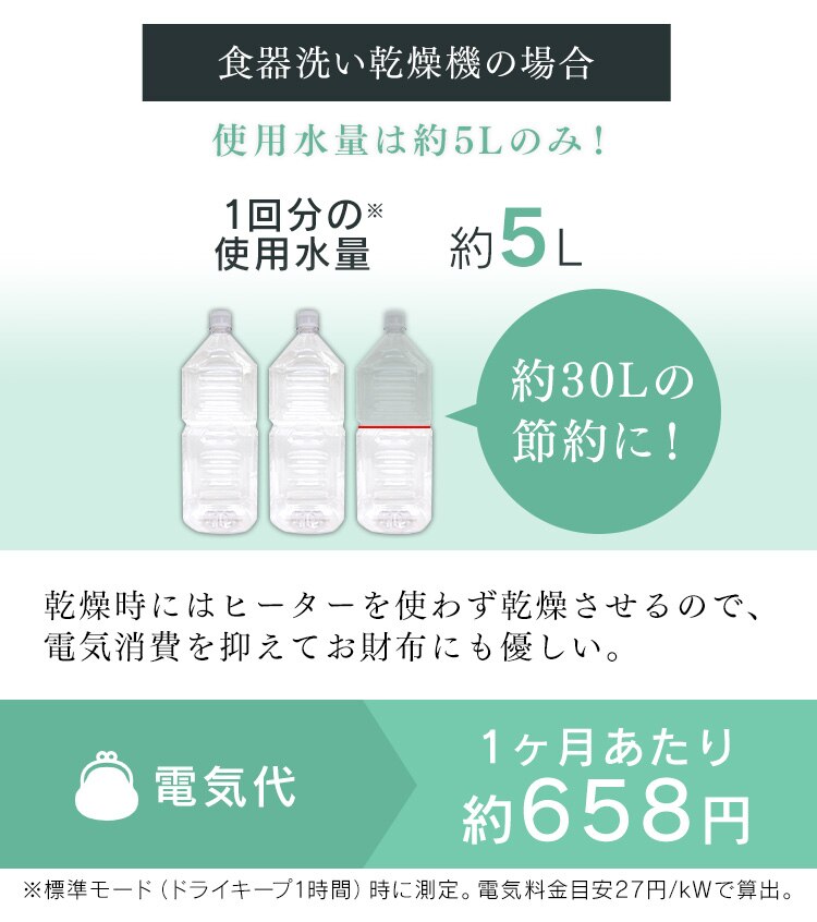 食洗器 食器洗い乾燥機 1~3人用 ISHT-5000-W ホワイト10