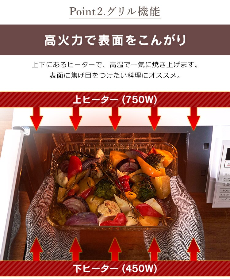 高火力で表面をこんがり