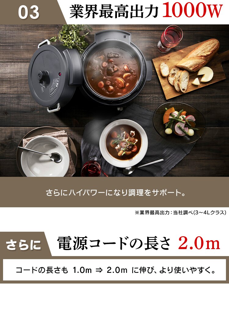 業界最高出力1000W