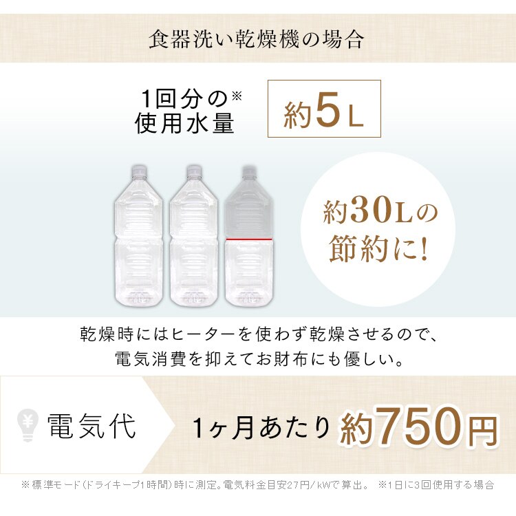 食器洗い乾燥機 ホワイト KISHT-5000-W 17