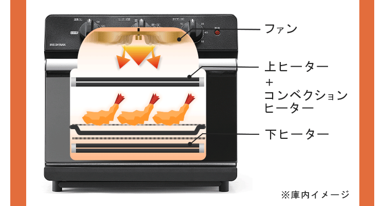 オーブン 4枚焼き 熱風 ノンフライ FVX-D14A-B ブラック3