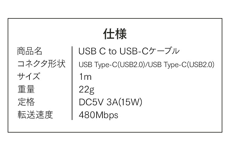 【メール便】【2個セット】USB-C to USB-Cケーブル 1m ICCC-A10-W ホワイト【代引き不可】3