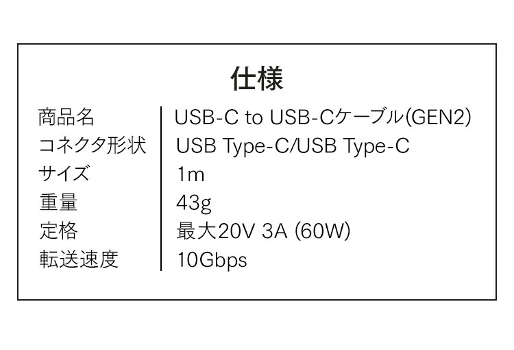【メール便】【2個セット】USB-C to USB-Cケーブル 1m(GEN2) ICCC-B10-B ブラック【代引き不可】6