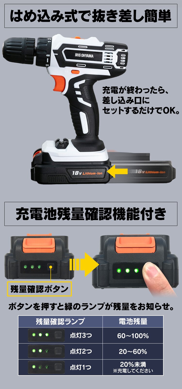 【11%OFF】電動ドライバー 18V 充電式 バッテリー付き JCD2510