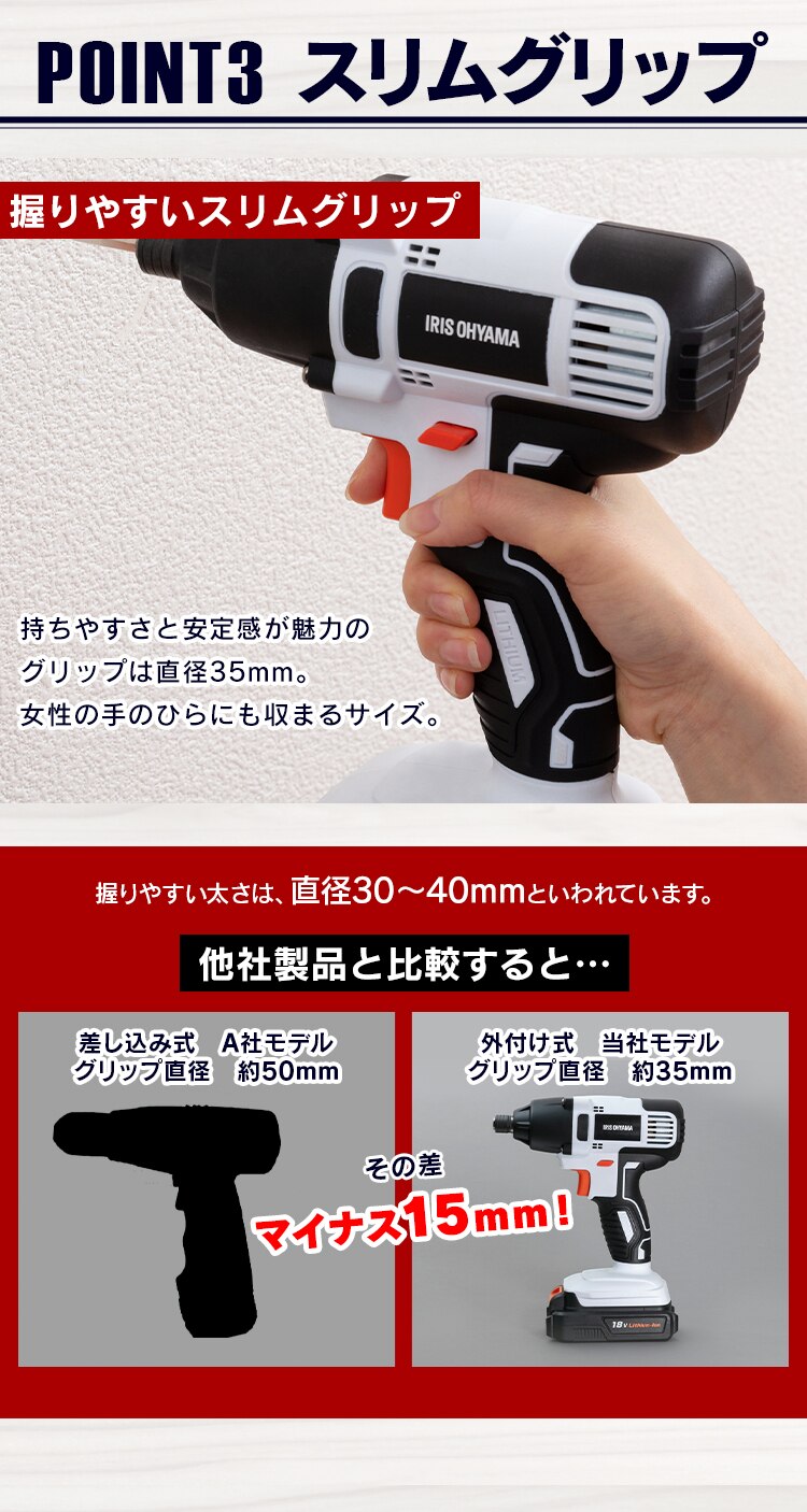 インパクトドライバー 充電式 18V インパクト バッテリー付き JID1605