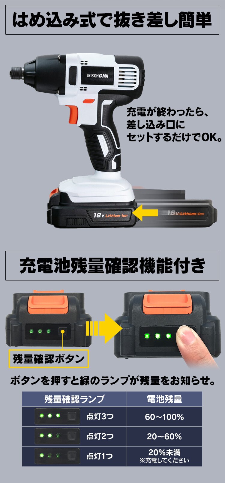 インパクトドライバー 充電式 18V インパクト バッテリー付き JID16010