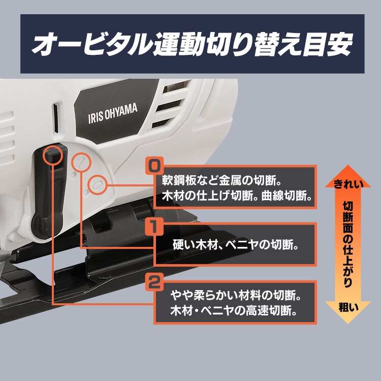 【21%OFF】 電動ノコギリ 糸のこ ジグソー 10.8V 充電式 バッテリー付き JJS10112