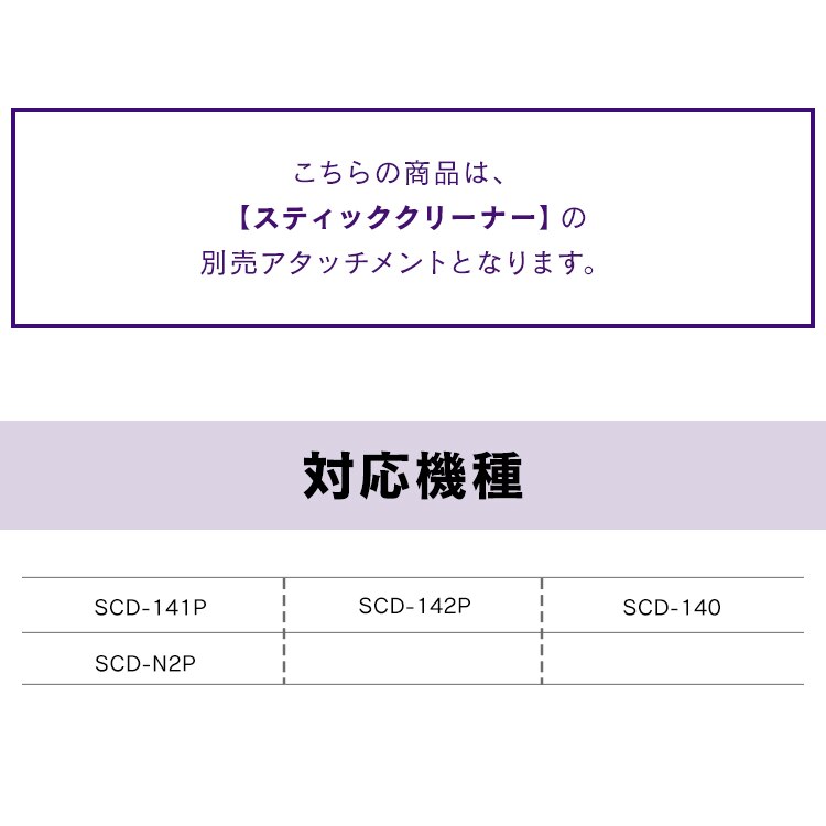 別売りフィルターセット ≪SCD-141P/SCD-142P/SCD-140/SCD-143P 他 専用≫ CEA-FS14 1