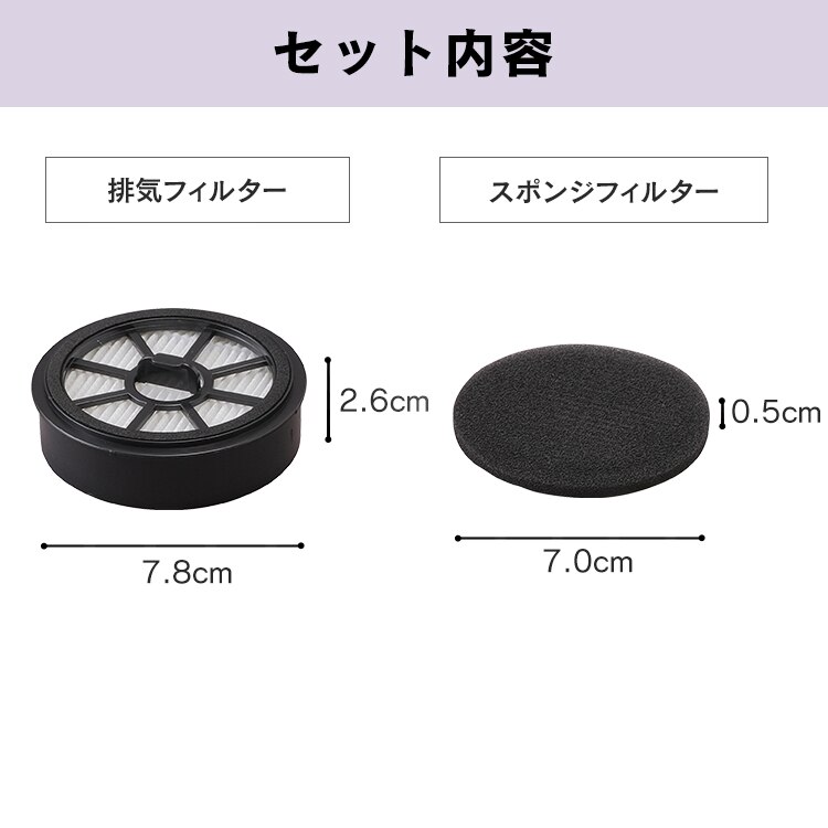 別売りフィルターセット ≪SCD-141P/SCD-142P/SCD-140/SCD-143P 他 専用≫ CEA-FS14 2