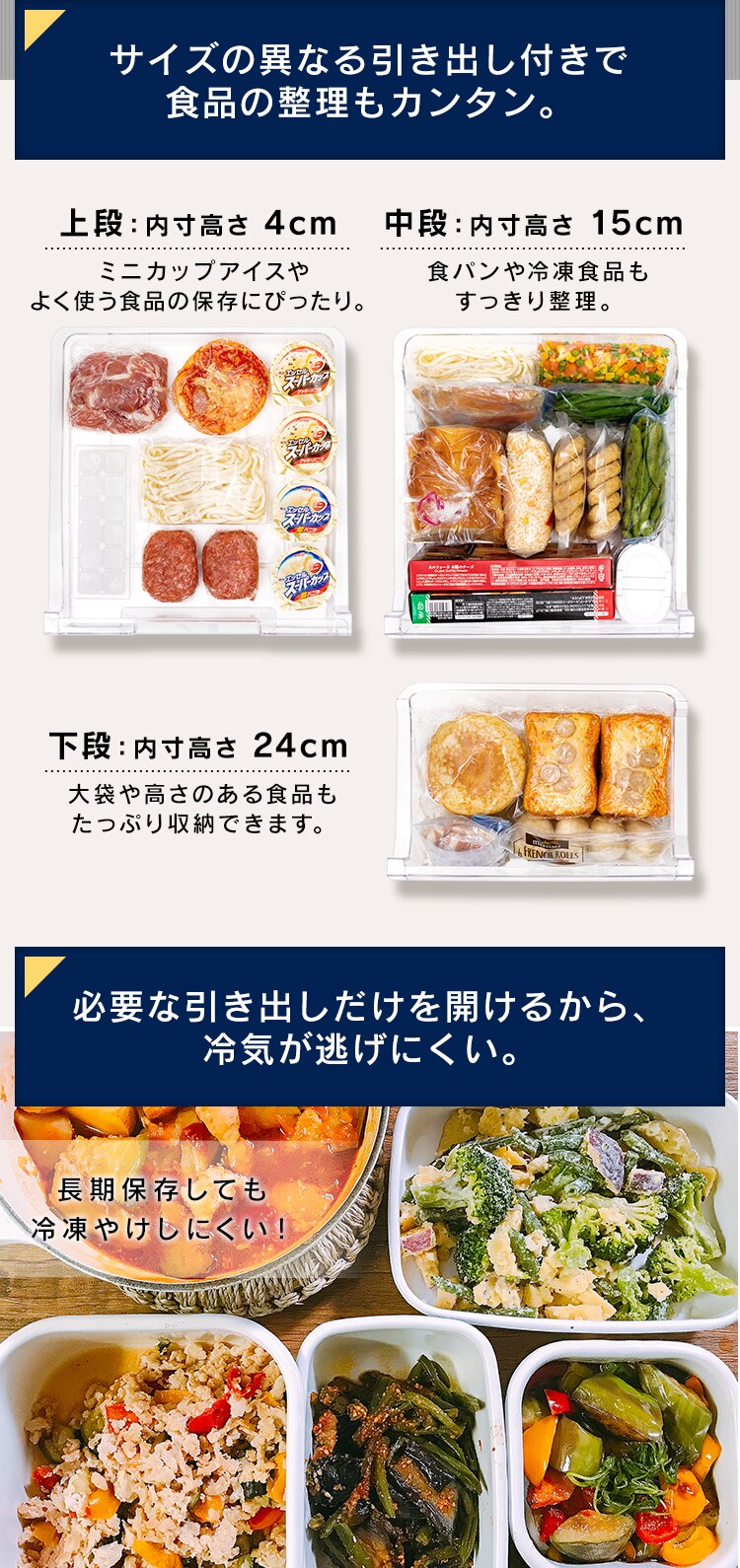 【訳あり】冷蔵庫 142L 4