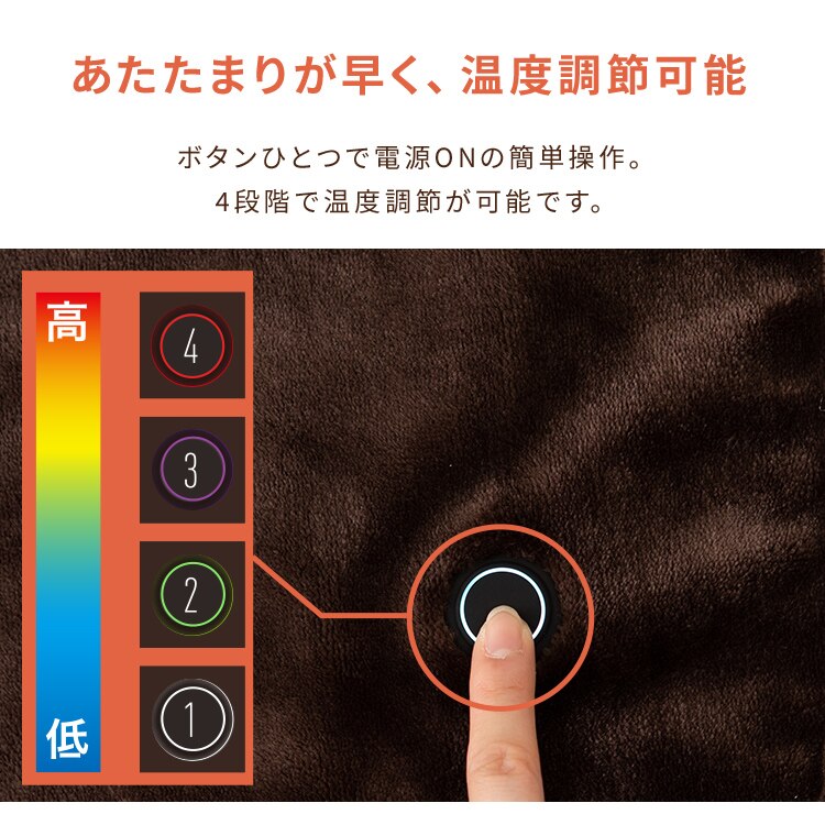 ヒートブランケット HW-HBK-W/A ボーダー7