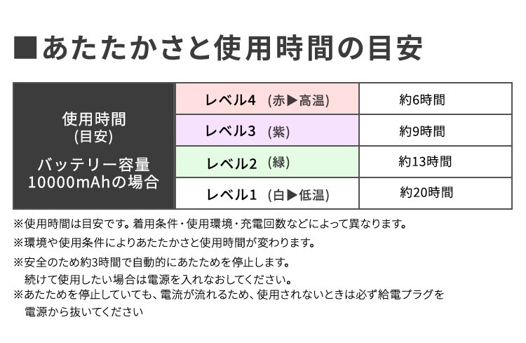 ヒートブランケット HW-HBK-W/A ボーダー16