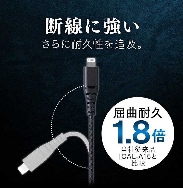 【メール便】高耐久Lightningケーブル 1.5m ICAL-C15-S シルバー【代引き不可】1