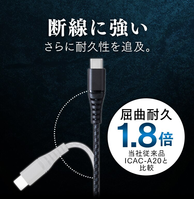 【メール便】高耐久USB-Cケーブル 2m ICAC-C20-S シルバー【代引き不可】1