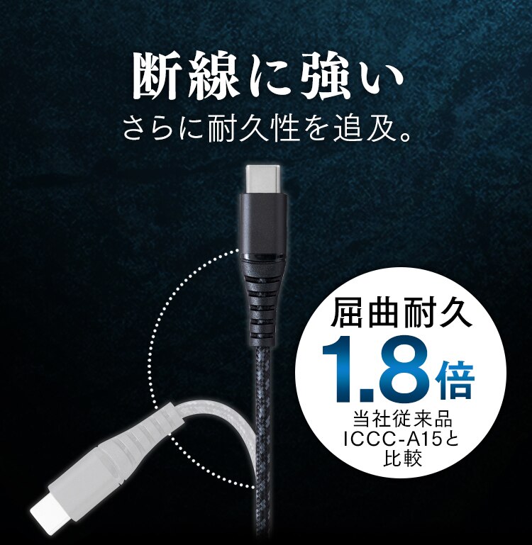 【メール便】高耐久USB-C to USB-Cケーブル 1.5m ICCC-C15-B ブラック【代引き不可】1