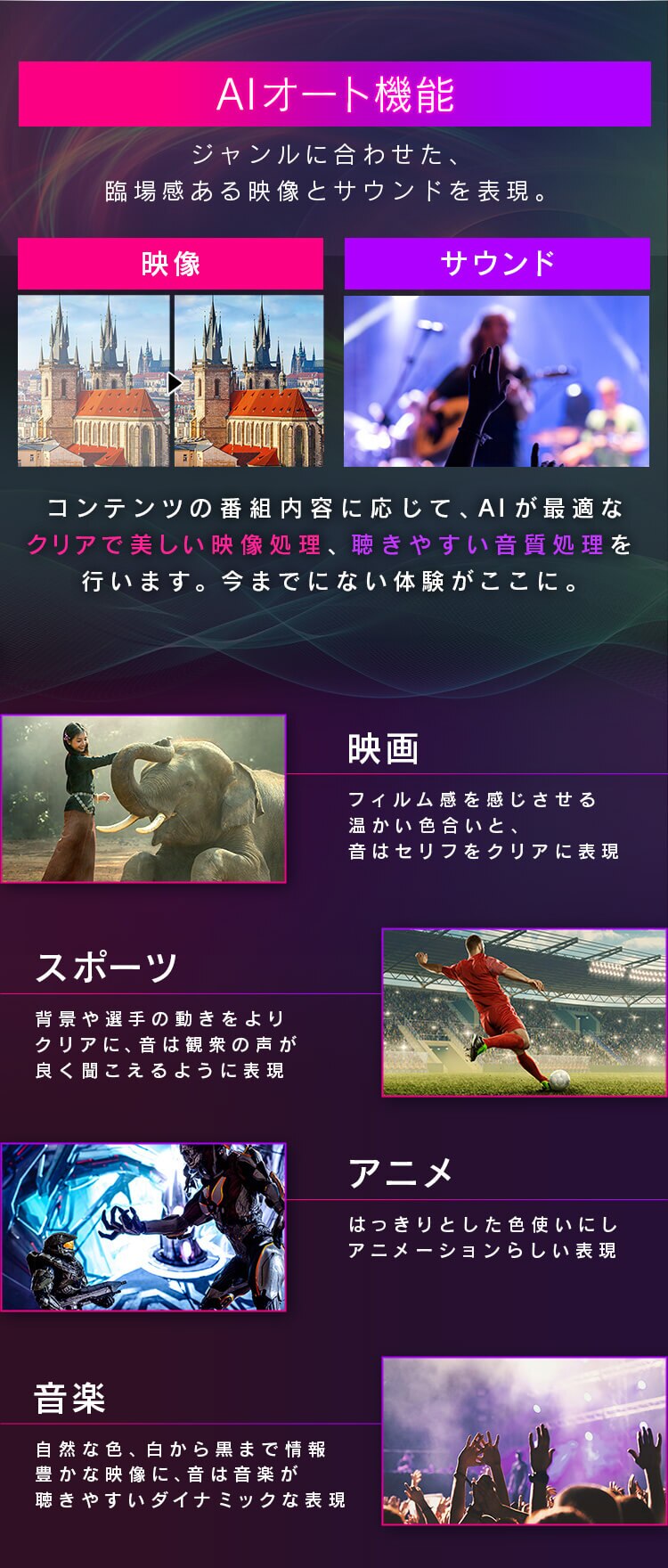 テレビ 55V型 4K QLED LUCA 55XＱUC354