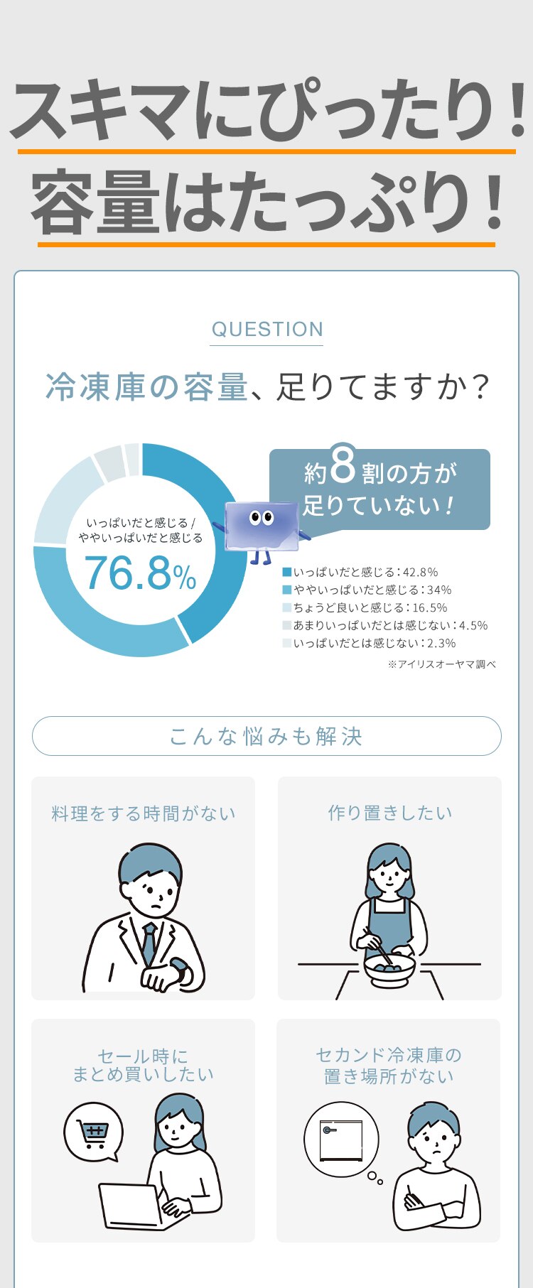 【完売品】冷凍庫 119L 省エネ 自動霜取り 3