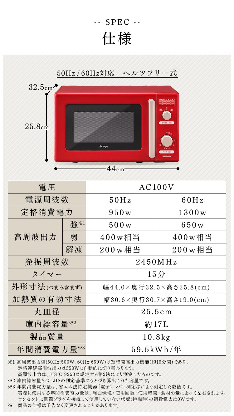 【訳あり】ricopa 単機能レンジ IMB-RT17-H グレー　5
