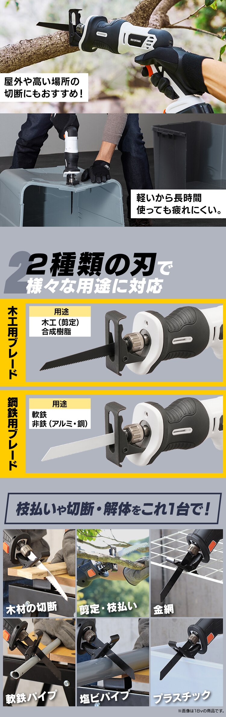 【4%OFF】 電動ノコギリ レシプロソー 10.8V 充電式 本体のみ JRS13-Z ホワイト5