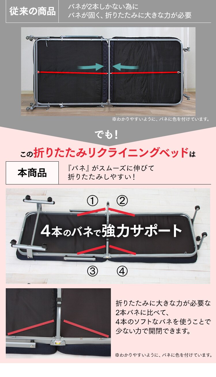 ベッド ミニサイズ 折りたたみ 14段階リクライニング 厚さ7cm OTB-MN ネイビー5