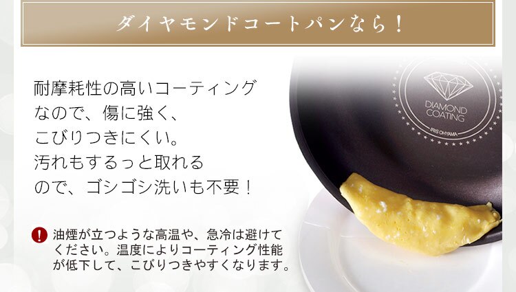 一般的なフライパンだと