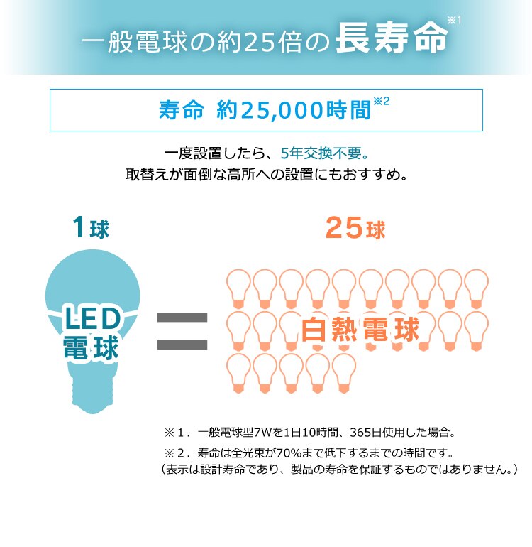 スマートスピーカー対応 LED電球