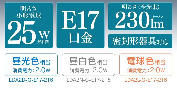 【4個セット】LED電球 E17口金 広配光タイプ 25W形相当 昼光色 密閉形器具対応 LDA2D-G-E17-2T62P1