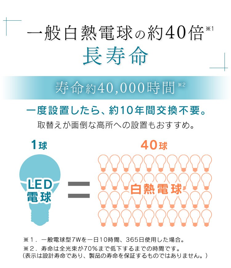 【4個セット】LED電球 E17口金 広配光タイプ 25W形相当 昼光色 密閉形器具対応 LDA2D-G-E17-2T62P10