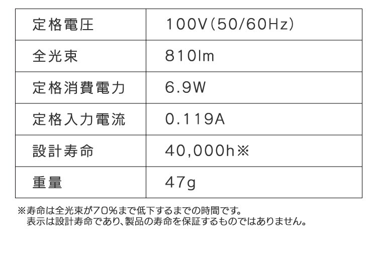 【20個セット】LED電球 E26口金 広配光タイプ 60W形相当 昼光色 密閉形器具対応 LDA7D-G-6T615