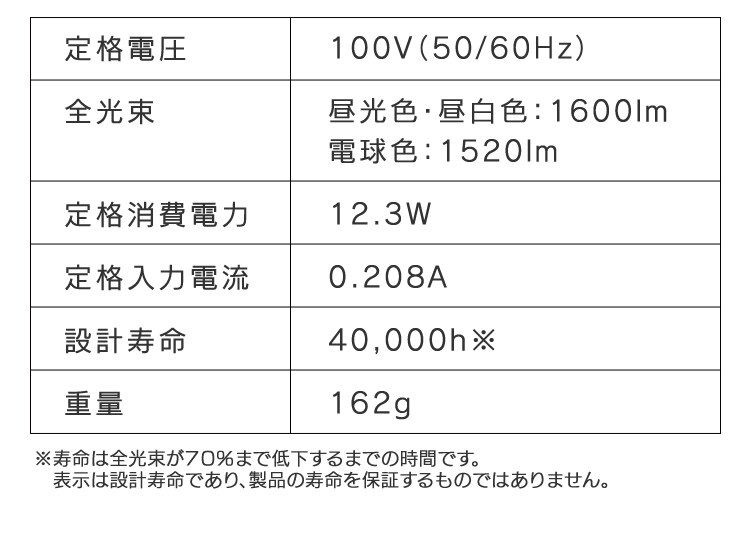 【4個セット】LED電球 E26口金 広配光タイプ 100W形相当 昼光色 密閉形器具対応 LDA12D-G-10T62P15