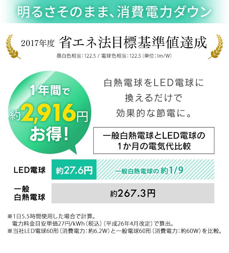 【4個セット】LED電球 E17口金 広配光タイプ 60W形相当 電球色 密閉形器具対応 LDA6L-G-E17-6T6-E9
