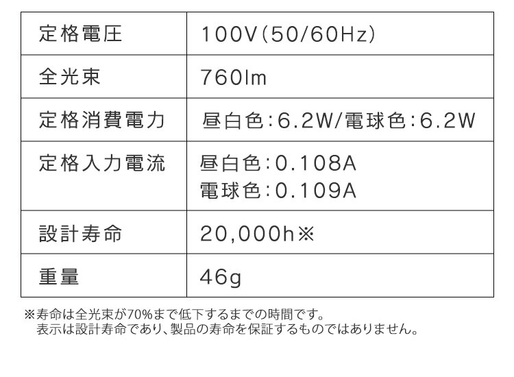 【4個セット】LED電球 E17口金 広配光タイプ 60W形相当 電球色 密閉形器具対応 LDA6L-G-E17-6T6-E14
